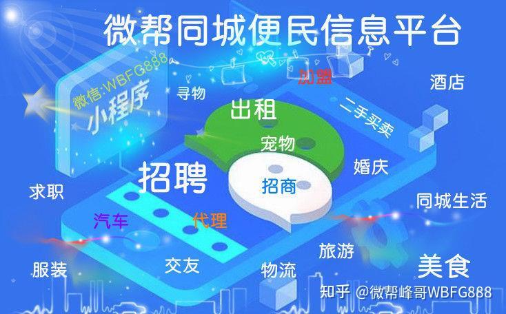 本地便民信息